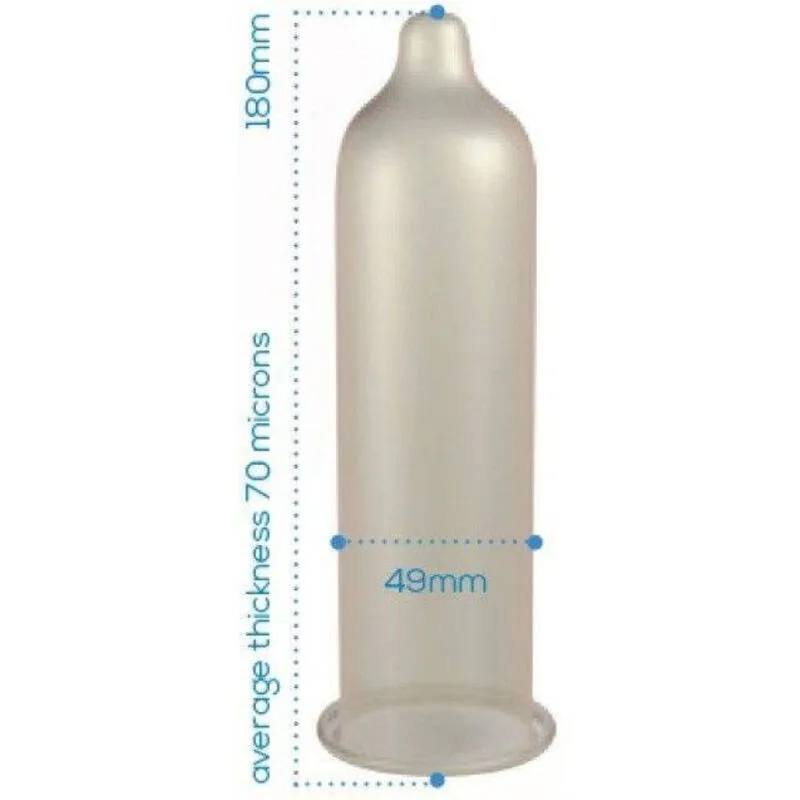 pasante - preservativo trim ajustado bolsa 144 unidades imagen 2 | karma sex & shop