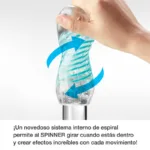 masturbador masculino spinner 02 hexa imagen 3 | karma sex